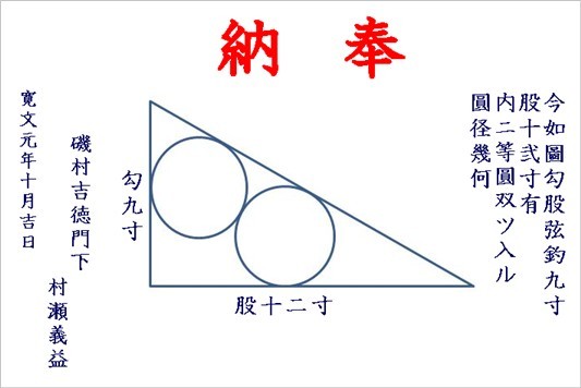 天地明察 算術の問題 へいほう